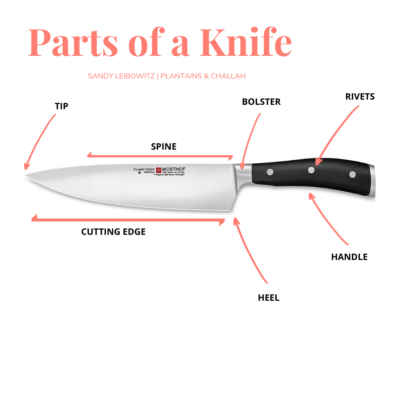 What Are The Parts Of A Knife?
