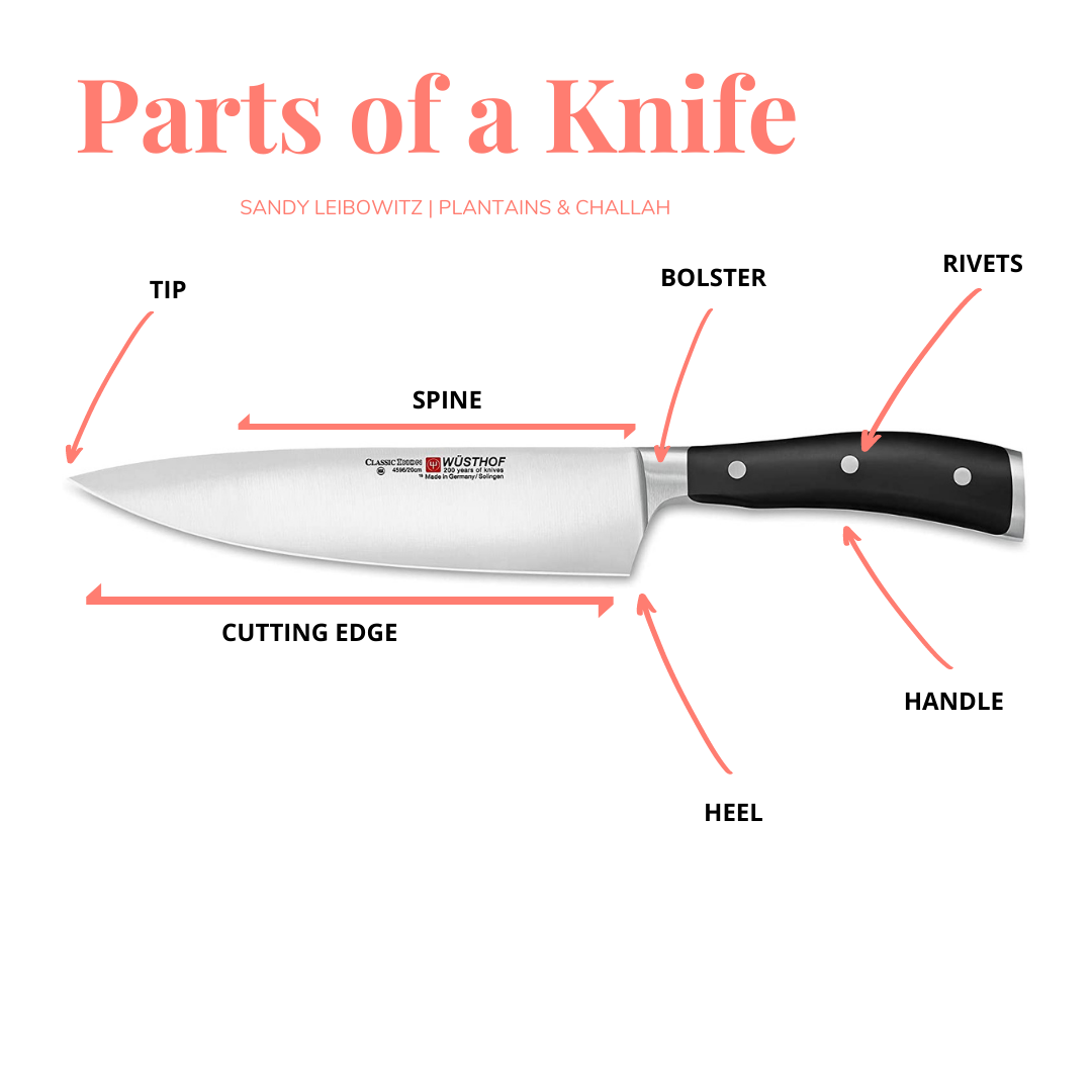 parts of the knife